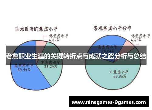 老詹职业生涯的关键转折点与成就之路分析与总结