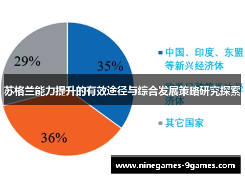 苏格兰能力提升的有效途径与综合发展策略研究探索