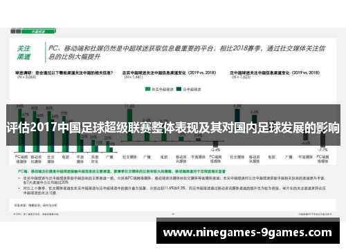 评估2017中国足球超级联赛整体表现及其对国内足球发展的影响