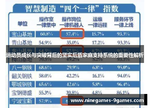 运动员成长与突破背后的坚实后盾家庭支持系统的重要性解析
