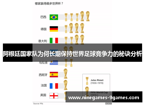 阿根廷国家队为何长期保持世界足球竞争力的秘诀分析