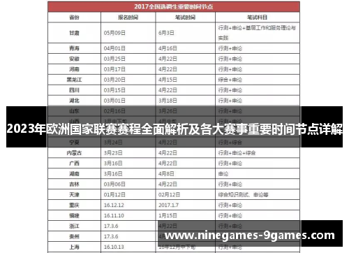 2023年欧洲国家联赛赛程全面解析及各大赛事重要时间节点详解 2023年欧洲国家联赛赛程全面解析及各大赛事重要时间节点详解