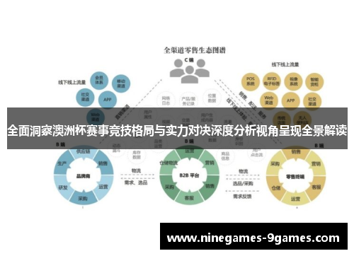 全面洞察澳洲杯赛事竞技格局与实力对决深度分析视角呈现全景解读