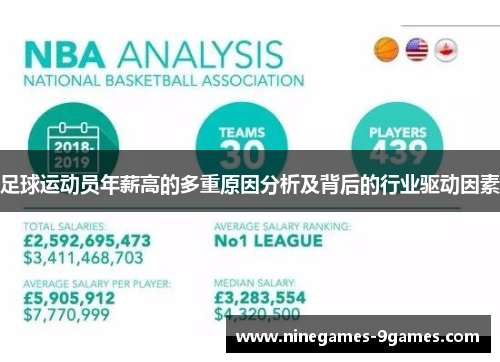 足球运动员年薪高的多重原因分析及背后的行业驱动因素