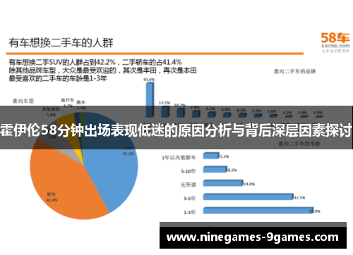 霍伊伦58分钟出场表现低迷的原因分析与背后深层因素探讨