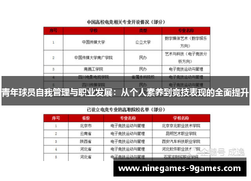 青年球员自我管理与职业发展:从个人素养到竞技表现的全面提升 青年球员自我管理与职业发展:从个人素养到竞技表现的全面提升