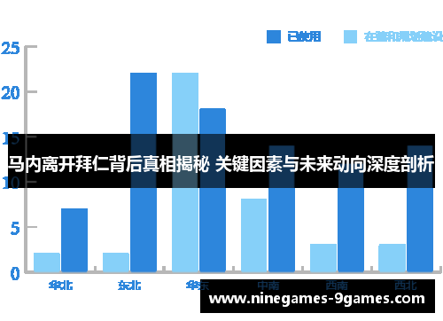 马内离开拜仁背后真相揭秘 关键因素与未来动向深度剖析 马内离开拜仁背后真相揭秘 关键因素与未来动向深度剖析