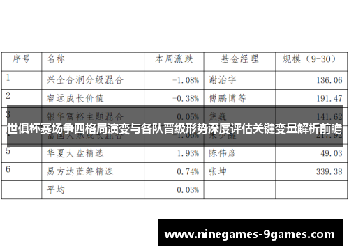 世俱杯赛场争四格局演变与各队晋级形势深度评估关键变量解析前瞻