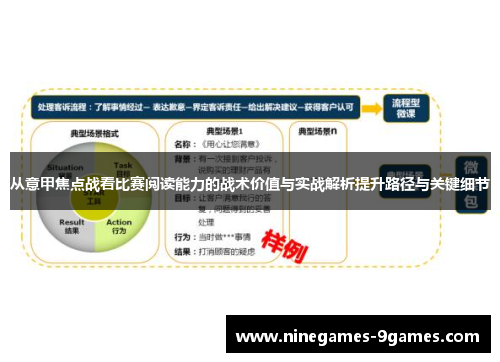 从意甲焦点战看比赛阅读能力的战术价值与实战解析提升路径与关键细节