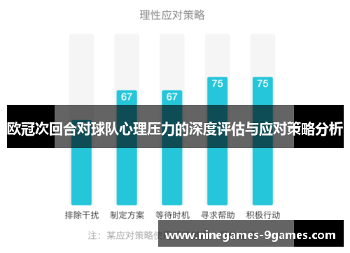 欧冠次回合对球队心理压力的深度评估与应对策略分析 欧冠次回合对球队心理压力的深度评估与应对策略分析