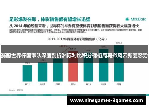 赛前世界杯国家队深度剖析洲际对比积分榜格局再掀风云新变态势 赛前世界杯国家队深度剖析洲际对比积分榜格局再掀风云新变态势