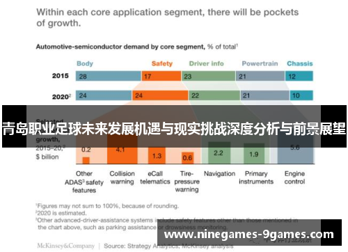 青岛职业足球未来发展机遇与现实挑战深度分析与前景展望