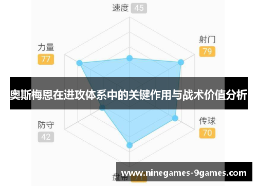 奥斯梅恩在进攻体系中的关键作用与战术价值分析